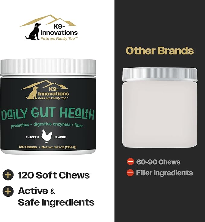 K9-Innovations - Daily Gut Health for Dogs - Gut & Immune Support, Enzymes + Probiotics, 2 Billion CFUs, No Fillers, Chicken Flavor - 120 Chews