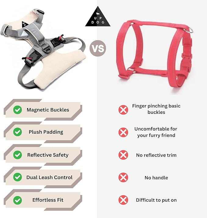 Effortless No-Pull Dog Harness with Magnetic Buckle – One-Hand On/Off Comfort Fit for Small, Medium & Large Breeds | Soft Padded, Adjustable, and Durable by Up Dog Shop (Small)