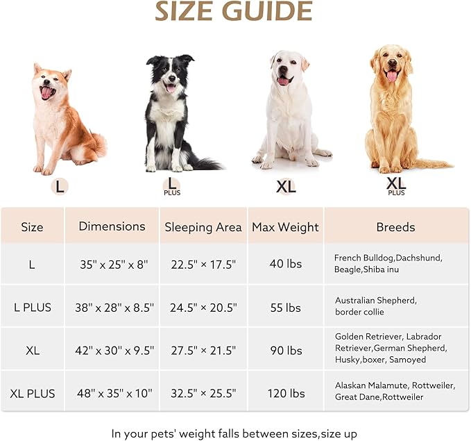 JOEJOY Extra Large Orthopedic Dog Beds Large Sized Dog, Extra Thick Supportive Big Dogs Bed with Sides and Waterproof Lining, Ultra Soft Pet Bed Sofa, Beige, 48''x35''