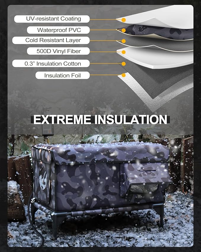 Heated Cat House for Outside,Dual Camera Mounts,100% Weatherproof & Extremely Insulated,Elevated Feral Cat Shelter with Escape Door,Waterproof Eaves for Outdoor Stray Barn Cat(Dark Camo,M)