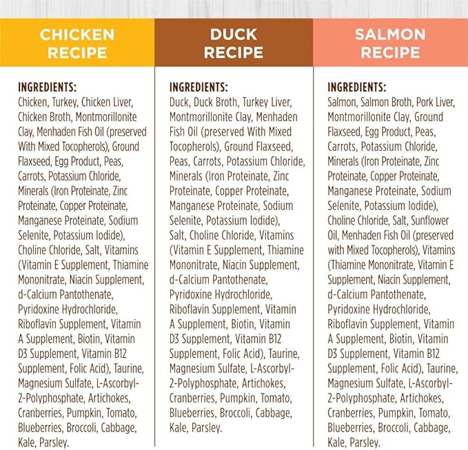 Instinct Original Pate Wet Cat Food, Grain Free Recipe - Variety Pack, 5.5 Ounce (Pack of 12)