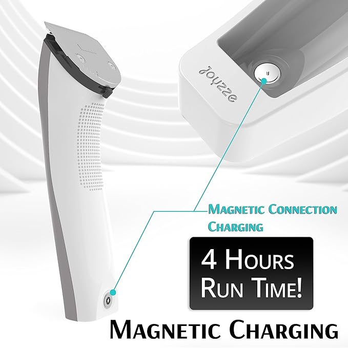 Hornet 5-in-1 Professional Pet Grooming Clipper for Dogs & Cats, Low Noise, Precision Trimmer for Trimming, Shaping & Styling