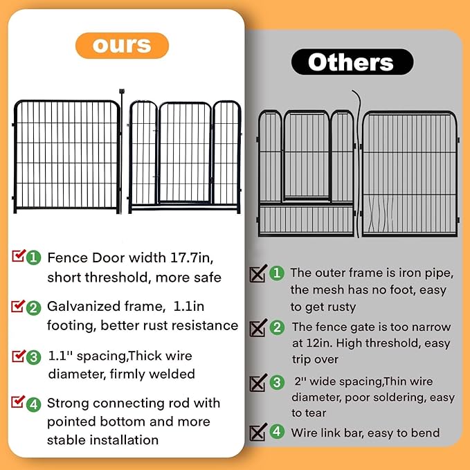 Garden Fence with Gate 36 in(H)×27 in(L) 14 Panels Total 31 Ft(L), Garden Fences and Borders for Dogs, Animal Barrier Fence, Black Metal Decorative Garden Fencing