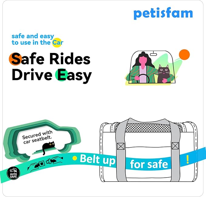 Cats Voluntarily Enter Carrier. Stress-Free Vet Visit, Veterinarian-Approved Design. 360 Mesh Visibility, Long-Term Durability, Car-Safe and Lockable Zips Hug Securely