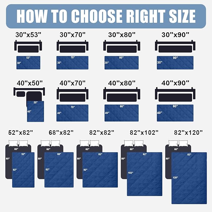 Smiry Waterproof Dog Bed Cover Pet Blanket, Soft Washable Dog Blanket for Furniture Bed Couch Sofa Reversible, Checkered (82"x102", Navy/Blue)