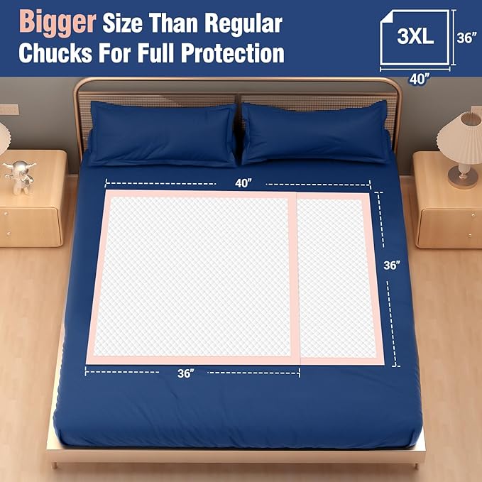 MKISS Extra Large Bed Pads 40" x 36"(100 Count), Disposable Super Absorbent Heavy Duty Incontinence Underpads, Thicken Chucks Pads for Adults, Children, Babies, Elderly and Pets