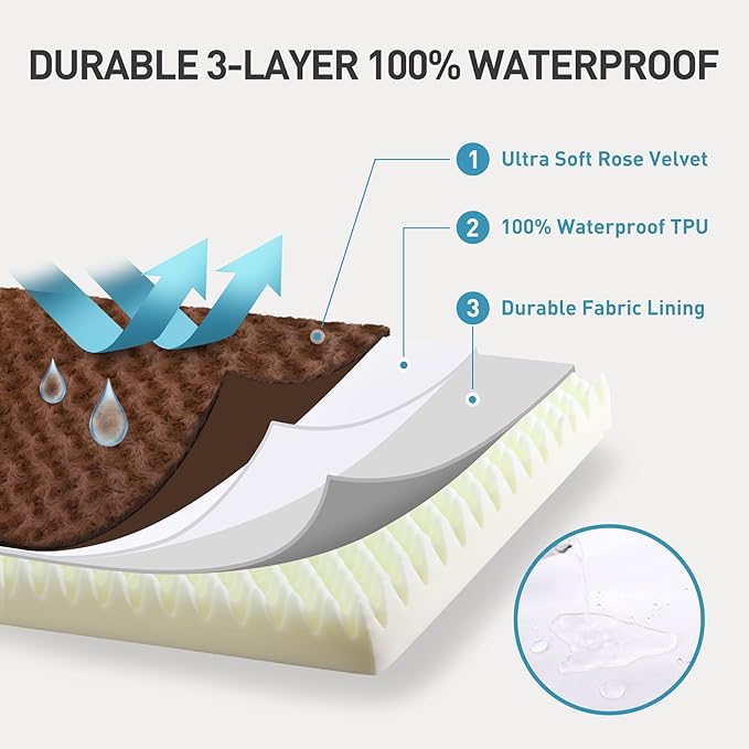 Dog Crate Bed Waterproof Jumbo Dog Beds for Extra Large Pets Rose Velvet Soft Fluffy Washable with Removable Cover & Anti-Slip Bottom, 53 x 36 Inch, Brown