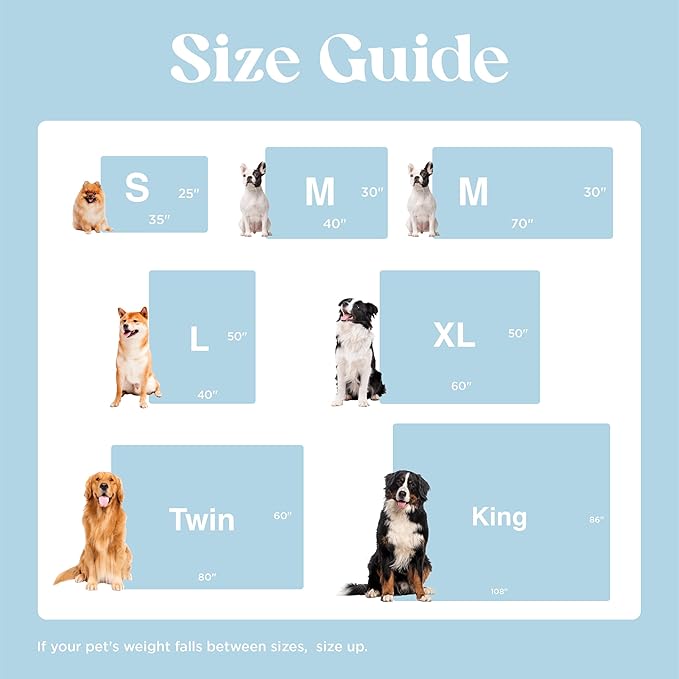 LE SURE Waterproof Dog Blanket for Large Dogs - Washable Double Sided Dog Blankets with Warm Jacquard Shag and Soft Sherpa Fleece, Pet Cat Blanket for King Bed Protection, 3D Textured Cloud, Blue
