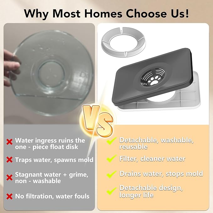 Decflow 10L Stainless Steel Dog Water Bowl, No Spill Anti-Splash Dog Bowls with XXL Silicone Mat, Spill-Proof Slow Feeder for Messy Drinkers, Heavy Duty Pet Bowls for Indoor/Outdoor Use