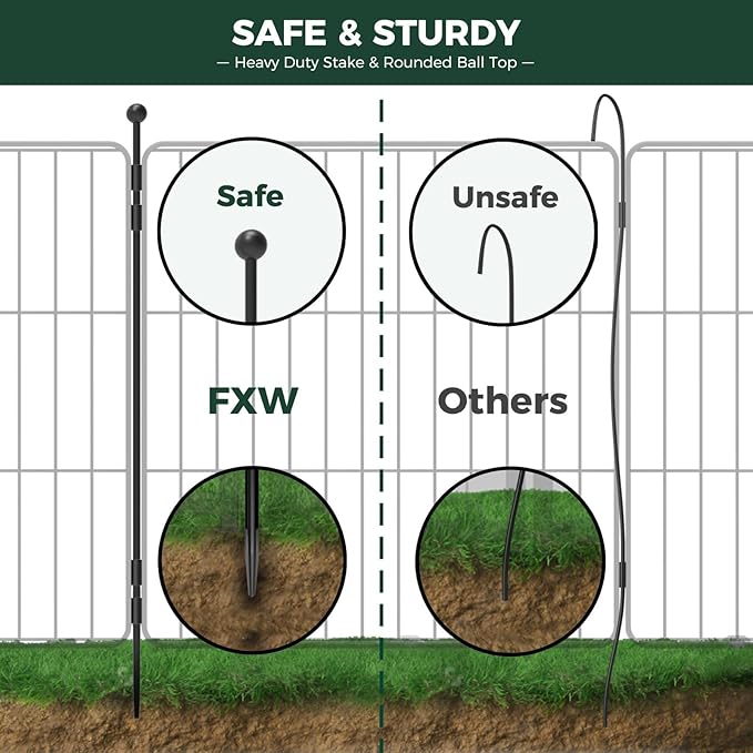 FXW MiniPaws Unleashed Dog Playpen for Yard & RV Camping, Expandable 32-inch 6 Panels for Small and Medium Dogs, Portable for Indoor and Outdoor Use