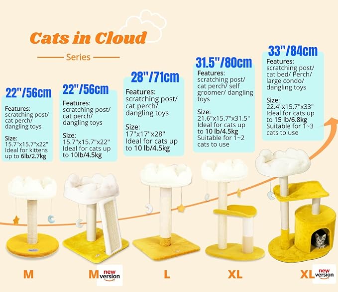 Happi N Pets New Cloud Cat Tree Tower, Cat Scratching Post with Bed, Small Cat Tree, Compact Cat Tower with Scratching Pad & Cloud Soft Perch & Cute Toys, Extra Toy, Bounus Catnip