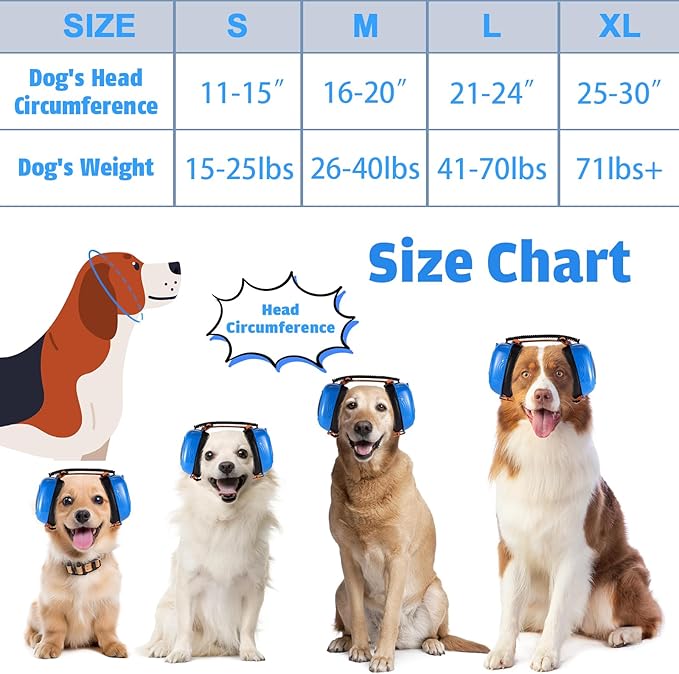 Dog Music Headphones for Anxiety Relief Fireworks Thunder Noise Blocking Earmuffs with Sound Isolation Calming Classical ASMR Music for Dogs – Pet Ear Muffs (Blue, S)