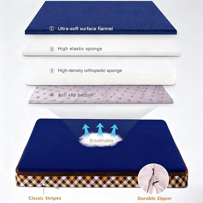 Magic Dog Orthopedic Extra Large Dog Bed, Super Soft 2-Layer High Density Foam XL Jumbo Pet Bed, No Installation Non Slip Bottom Dog Mattress with Removable Washable Cover