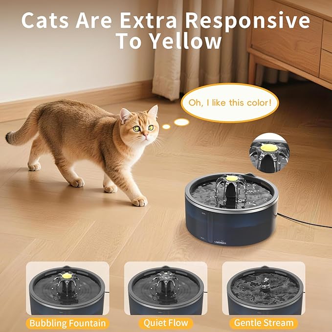 Cat Water Fountain with Dual Filtration System, 2.5L/84oz Pet Water Fountain for Cats Inside, Cat Fountain for Drinking with Ultra Quiet Pump(≤20dB)& LED Blue Light - for Pets Small Animals(2Filters)