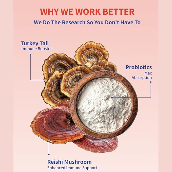 Fifth & Fido Turkey Tail Mushroom for Dogs – Lipoma Treatment for Dogs - Mushroom Supplement with Immune Support for Lipoma, Lumps & Bumps – Premium Pet Vitamins and Supplements Made in USA, 200 Serv.