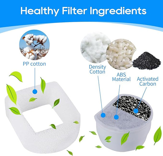 Cat Water Fountain Filter, Pre-Sponge Pet Fountain Filter & Replacement Carbon Filters Fit for Petsafe for Drinkwell Fountain-Gallon Avalon Pagoda Seascape Seaside Pet Fountains 8+8Pack