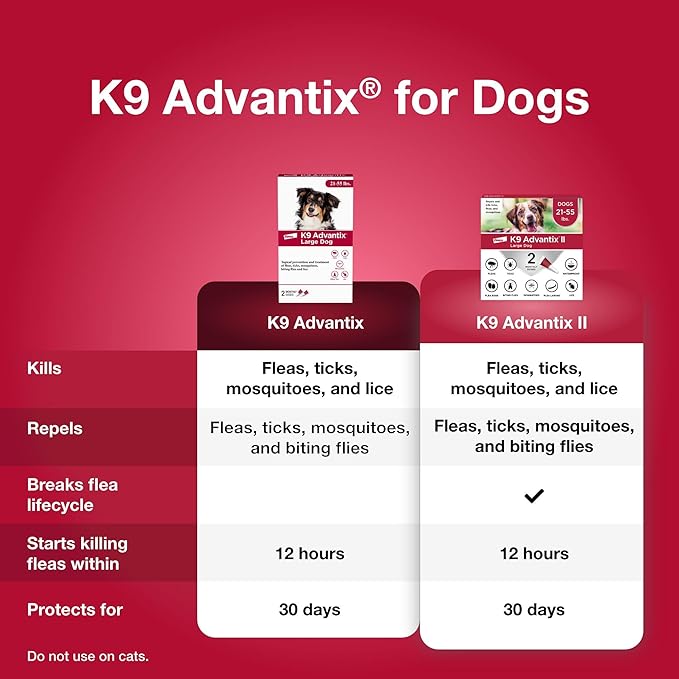 K9 Advantix Flea, Tick & Mosquito Prevention for Dogs 21-55 lbs. | Flea Drops for Large Dogs | Apply Monthly | 2 Treatments (Pack of 2)