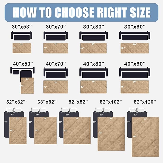 Smiry Waterproof Dog Bed Cover Pet Blanket, Soft Washable Dog Blanket for Furniture Bed Couch Sofa Reversible, Checkered (40"x80", Camel/Camel)