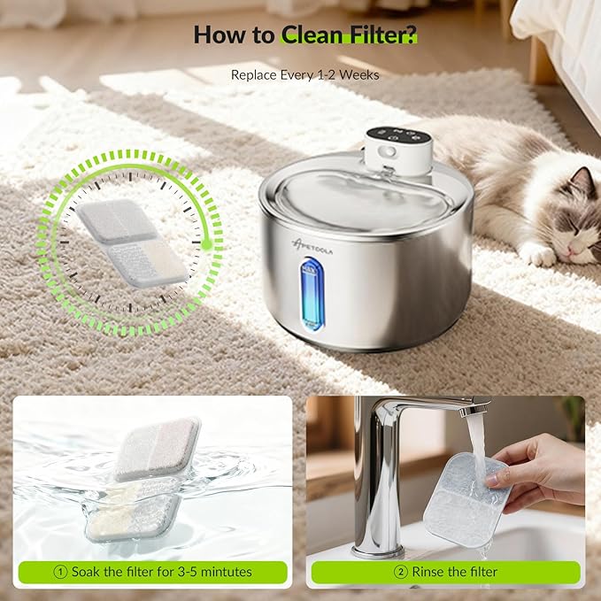 5 Pack Replacement Filter for FS40PRO Cat Fountain 135 fl oz/4L,6 Layer Filters for Pet Fountain