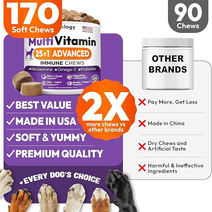 (2 Pack) Dog Multivitamin Chewable - 340 Chews - Dog Vitamins and Supplements with Glucosamine - Hip & Joint, Pet Immune Support, Gut & Heart Health - Senior & Puppy Multivitamin Pet Supplement