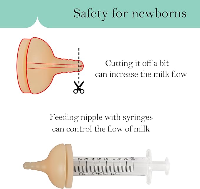Puppy Feeder Bottle,Silicone Feeding Nipple and Syringes for All Breed of Puppies and Other Animals Dongdong pet