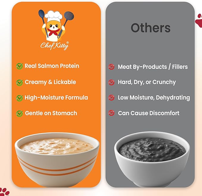 Chef Kitty Purée Pops, Cat Treats, Grain-Free, Lickable, Squeezable Creamy Cat Treat/Topper with Vitamin E & Taurine, 0.5 Ounces Each Tube, 10 Tubes, Salmon Flavor
