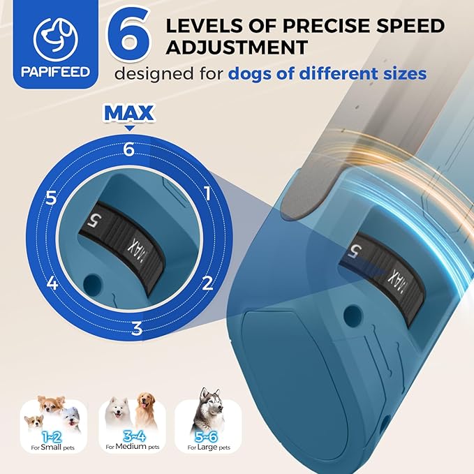 PAPIFEED High Torque Dog Nail Grinder Quiet - 6-Speed Adjustable Dog Nail Trimmers with 2 LED Lights & Dust-Proof Cover, Powerful Motor for Large/Medium/Small Dogs & Cats, Rechargeable - Dark Blue