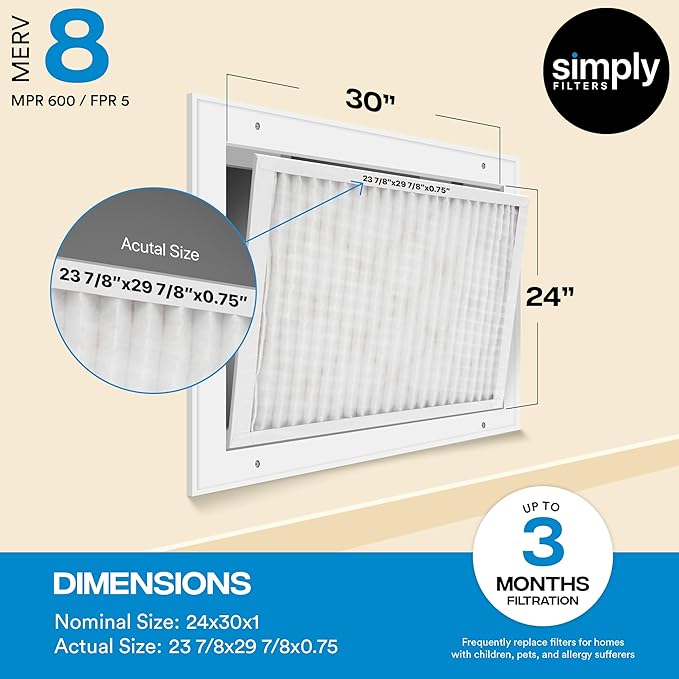 Simply 24x30x1 Air Filter, Merv 8, 6 Pack, For Home AC Furnace & HVAC (Actual Size: 23.94"x29.94"x0.75") DUST, Pet & Allergy Control,