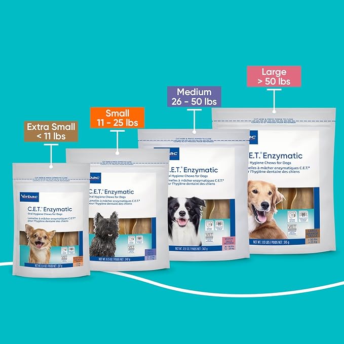 C.E.T. Oral Hygiene Chews for Dogs (Small / 30 count)