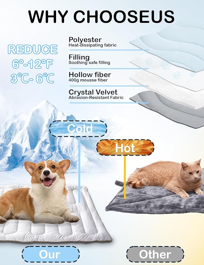 Dog Cooling Mat, Reversible Self-Cooling Mat for pet, Cool Fabric Top & Velvet Back, Portable Ice Cool Fabric Dog Bed, Easy Washable Summer Pets Cool Pad for Indoor Outdoor (XL(59.0″*39.8″))