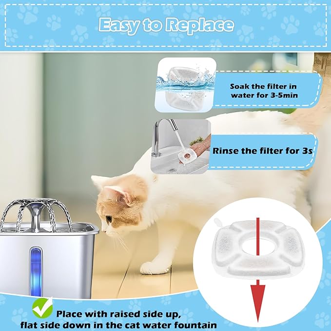 KAEGREEL 21 Pcs Cat Water Fountain Filters for Veken 95oz/2.8L, 67oz/2L, 135oz/4L Cat Dog Fountain Automatic Pet Fountain Dog Water Dispenser, Pet Fountain Filter & Pre-Filter Sponges & Cleaning Set