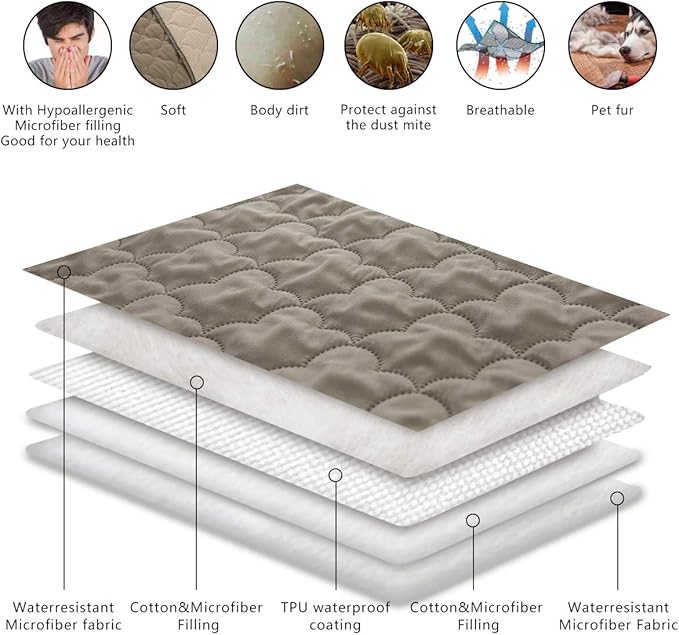 SPXTEX Dog Bed Cover Washable Pee Pads Dog Blankets for Puppy Large Dog Cat,Sofa Reversible Changing Pad Reusable 1 Piece（68"x82",Beige+Sand+Sand）