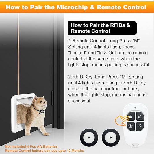 Smart Cat Door ID Tags, Microchip Cat Door Tags 2 Collar Sensor Keys (ID Tags 2Pack)
