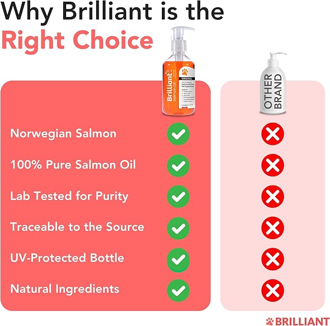Brilliant Salmon Oil for Dogs, Cats & Puppies | Omega 3 Fish Oil Liquid Supplement with DHA, EPA Fatty Acids | Supports Skin and Coat, Immune System & Joint Function | Hofseth BioCare (10oz)