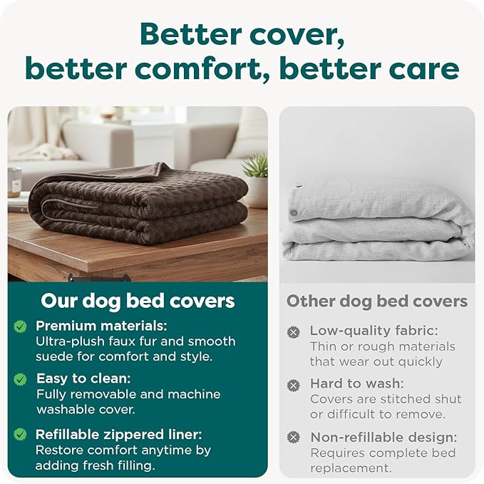 FurHaven Replacement Dog Bed Cover, Contour Luxe Lounger Design, Soft & Breathable Fabric for Cozy Comfort, Machine Washable, Jumbo/XL, Ultra Plush Faux Fur & Suede, Chocolate