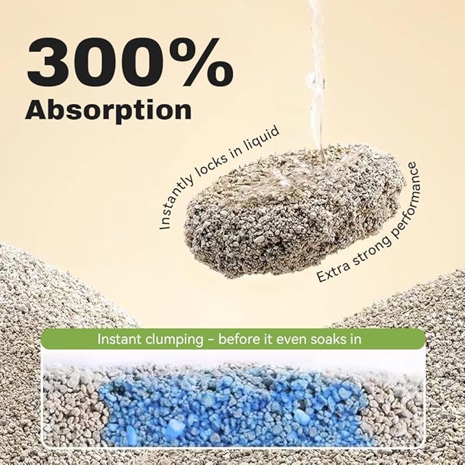 LALAHOME Bentonite Litter Sodium Mineral Cat Litter Clumping, Odor Control Kitty Litter for Self Cleaning Box & Automatic Litter Box, Dust Free, Strong Durability, 20 lb
