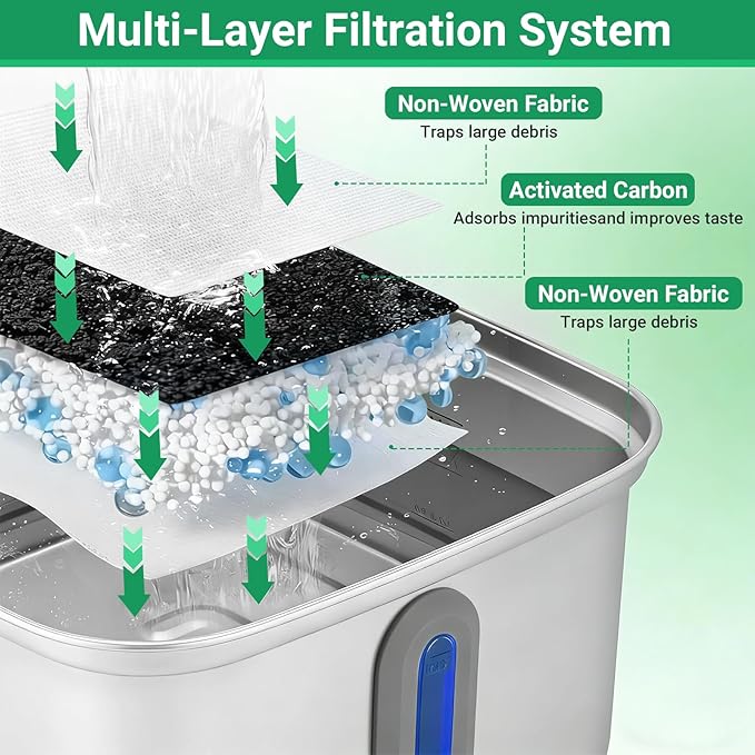 12+12 Pack Cat Water Fountain Filters Replacement for SEIRMEP 101oz/3L Stainless Steel Cat Water Fountain, Includes 12 Filters & 12 Sponges