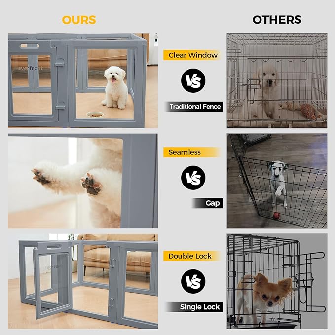 Clear Dog Play Pen - Easy Assemble Durable Plastic Acrylic Dog Playpen - Dog Playpen Indoor, Puppy Playpen, Cat Playpen, Small Animal Playpen, Dog Play Pen Indoors (Grey, 30.3" H, 8PCS)