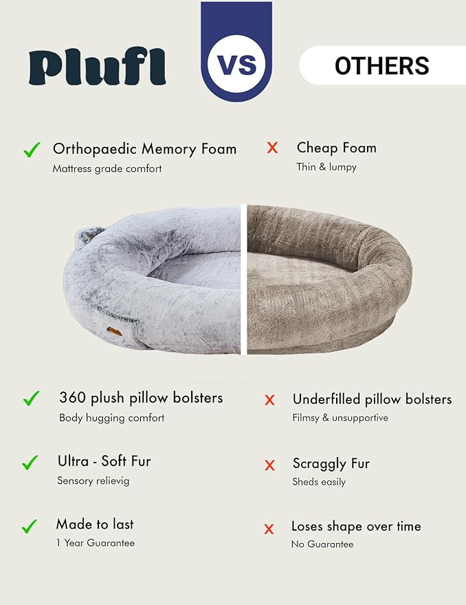 Plufl, The Original Human Dog Bed for Adults, Kids, and Pets. As Seen on Shark Tank. Comfy Plush Large Bean Bag with Memory Foam, Machine Washable, and Durable. Perfect nap and Floor Bed - Black