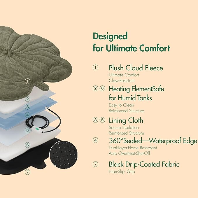 Extra Large Dog Heating Pad Waterproof Electric Heated Pet Beds for Indoor Outdoor, Adjustable Temperature,Washable Green Clover Shaped Cat Heating Pad Non Slip Bottom(57"X47")