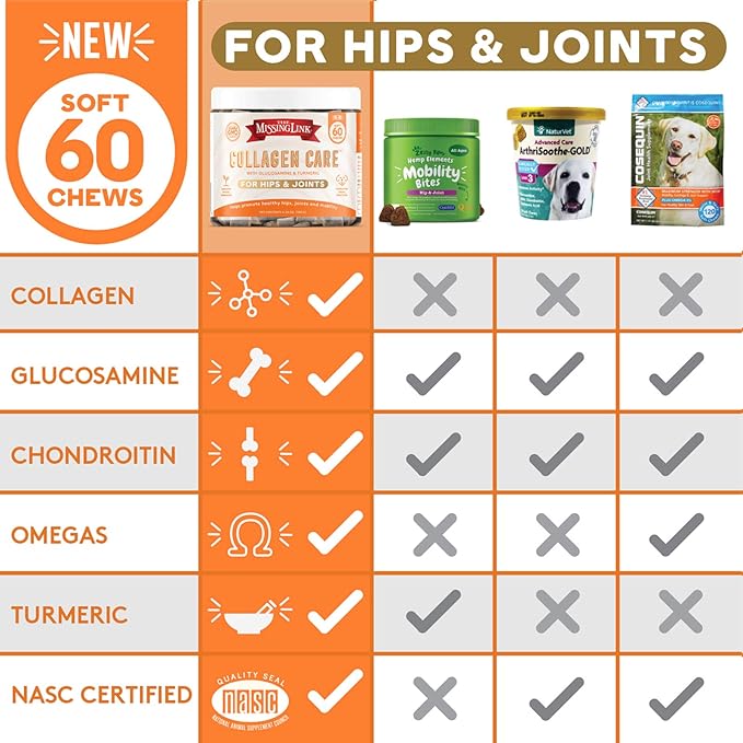 The Missing Link Collagen Care Hip & Joint Soft Chews 60ct - Daily Mobility & Anti-Inflammatory Support for Dogs (Pack of 2)