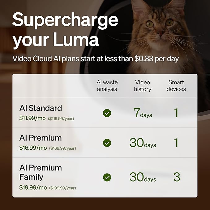 Bundle of PETLIBRO Luma Automatic Cat Litter Box + PETLIBRO Upgrade Cat Water Fountain Stainless Steel Tray, AI Camera Waste Analysis, Open-Top Multi-Cat Recognition LitterBox