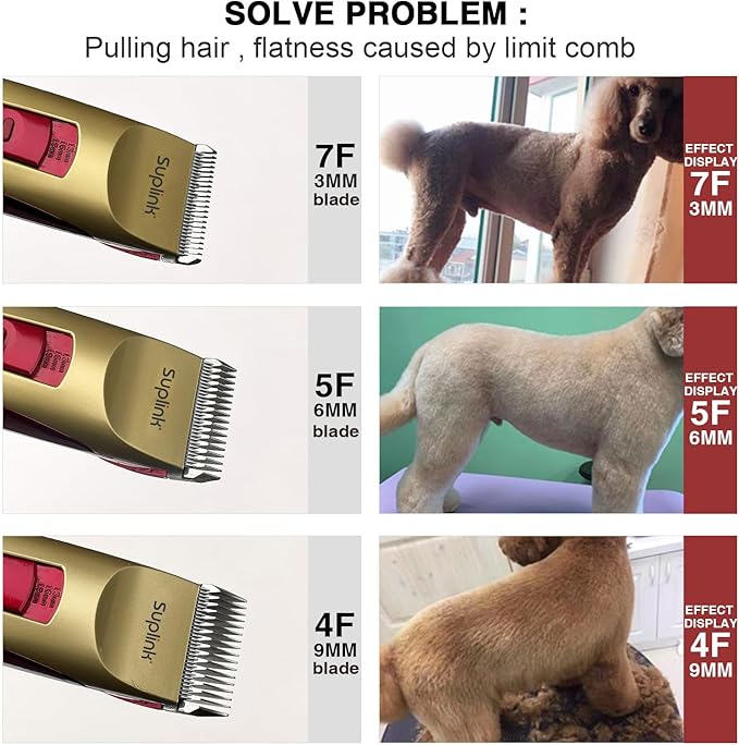 suplink Dog Clippers for Grooming for Thick Heavy Coats/2-Speed Low Noise Rechargeable Cordless Pet Shaver with Stainless Steel 4 Blade for Dogs Pets and Animals