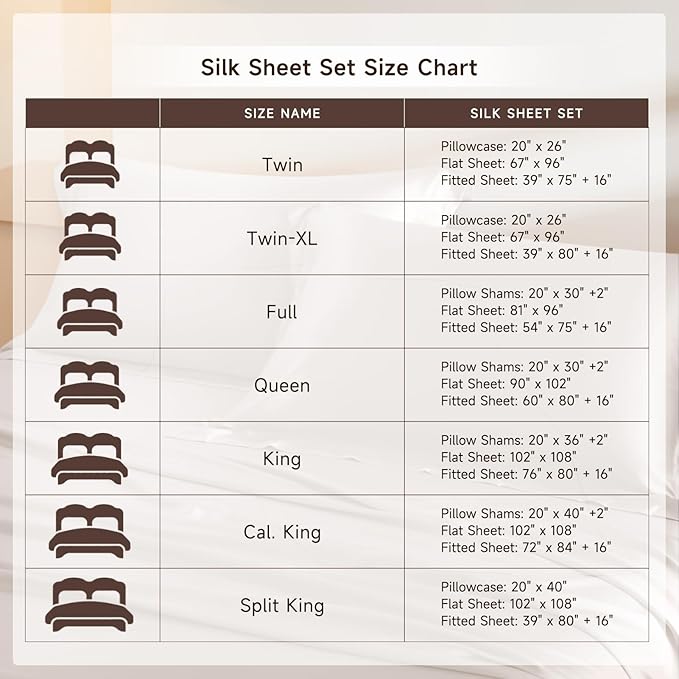 THXSILK Silk Sheet Set 5Pcs, 6A+ Top Grade 100% Pure Mulberry Silk Bed Sheets, Ultra Soft Durable Luxury Bedding Sets, 2 Fitted Sheet, 1 Flat Sheet and 2 Pillowcases (Split King, Pearl White)