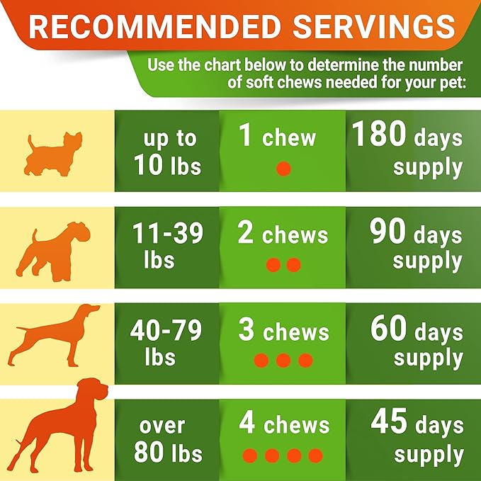 STRELLALAB Glucosamine for Dogs - Hip & Joint Supplement for Dogs w/Omega-3 Fish Oil - Chondroitin MSM - Advanced Mobility Chews - Joint Pain Relief - Hip & Joint Care - Made in USA (180Ct)