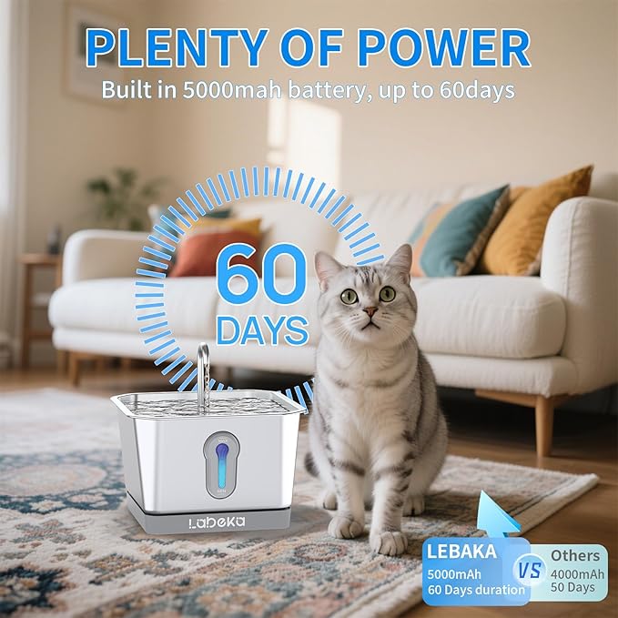 Stainless Steel Cat Water Fountain 135oz/4L:Battery Operated Wireless Cat Fountains for Drinking Indoor, Automatic Pet Water Dispenser with Ultra Quiet Pump,Multi-Filtration