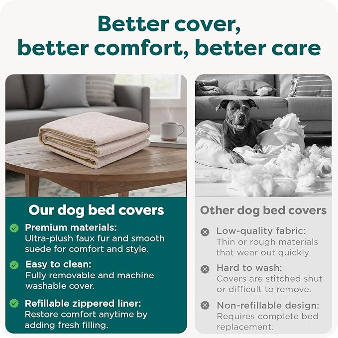 FurHaven Replacement Dog Bed Cover, Contour Luxe Lounger Design, Soft & Breathable Fabric for Cozy Comfort, Machine Washable, Jumbo Plus/XXL, Ultra Plush Faux Fur & Suede, Cream
