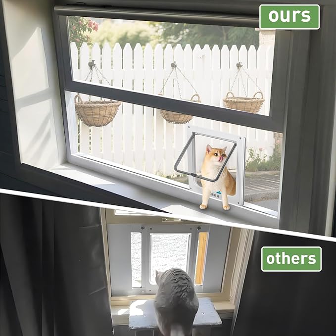 Cat Door for Window, Safety Cat Window with 4 Locking Modes, Fits 18"-32" Window, Pet Friendly Window Cat Door Insert, Ease of Installation, Magnetic Closure, Weatherproof Design, Clear Plexiglass