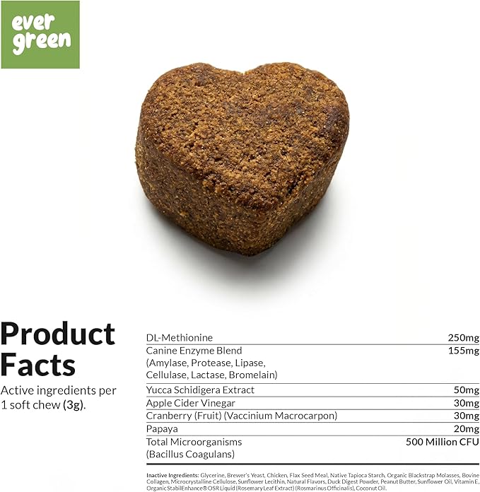Grass Burn Spot Soft Chews - Pee Grass Spot Saver Caused by Dog Urine - Dog Urine Neutralizer for Lawn, with Canine Enzyme Blend, Probiotics, and Cranberry.