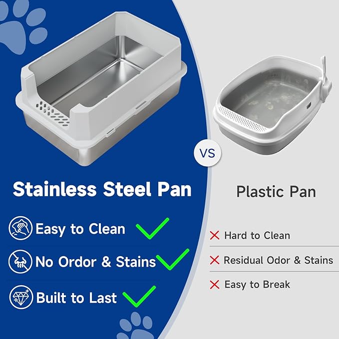 TENTIZON Stainless Steel Cat Litter Box with Lid, XL Large Covered Kitty Litterbox with Flip Top, High Side, Litter Mat, Scoop for Big Cats, Kitten, Multi-Cats Home, No Smell, No Mess, Easy Clean